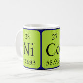 Nicoli Periodenname Tasse (Vorderseite Links)