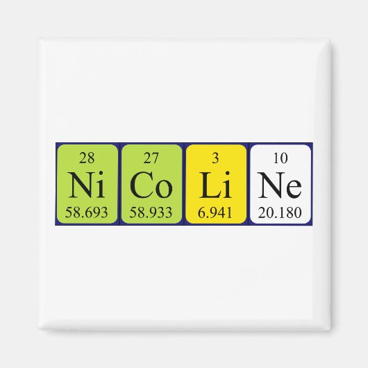 Nicoline Periodenmagnet Magnet (Vorne)