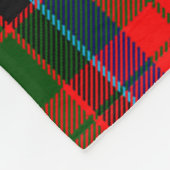 Nicolson Modern Kariert Fleecedecke (Ecke)