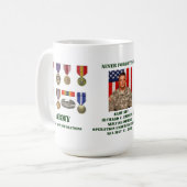 Nie vergessen kaffeetasse (Vorderseite Links)