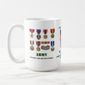 Nie vergessen kaffeetasse (Links)