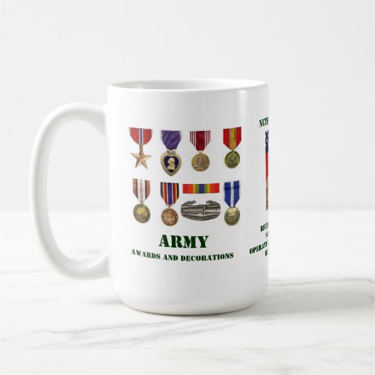 Nie vergessen kaffeetasse (Links)