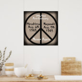Nie wieder Hiroshima/Nagasaki-Jahrestag Poster (Küche)
