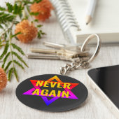 NIE WIEDER SCHLÜSSELANHÄNGER (Seite)