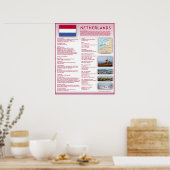 Niederlande Poster (Küche)