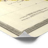 Niederlande Poster (Ecke)