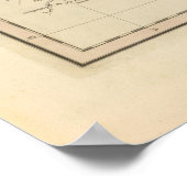 Niederlande und Belgien 2 Poster (Ecke)