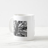 Niederlassungen Kaffeetasse (Vorderseite Links)