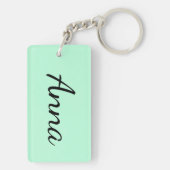 Niedlich Anthro Animal Schlüsselanhänger (Rückseite)