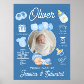Niedlich Baby Boy Birth Stats Blue Neuborn Moderne Poster (Vorne)