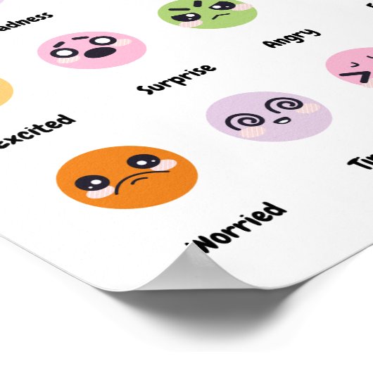 Niedlich Baby Kinderzimmer Gefühle Bildung Poster (Ecke)