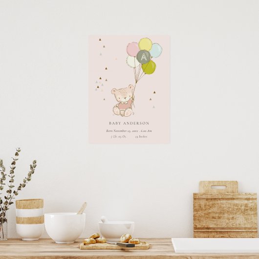 Niedlich Blush Bear Ballon Girl Monogram Baby Poster (Küche)