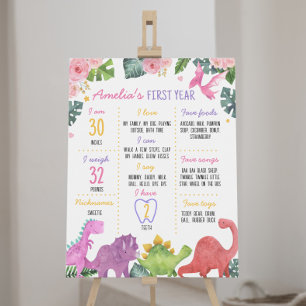 Niedlich Dinosaur Girl 1. Geburtstag Milestone Zei Poster