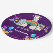 Niedlich Dinosaur Unicorn Regenbogen Ballon Geburt Pappteller (Schrägansicht)