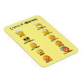 Niedlich Emoji Awake Bühnen Emoticon Magnet (Rechte Seite)