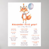 Niedlich FOX Erster Geburtstag Meilenstein Geburts Poster (Vorne)