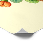 Niedlich Happy Oaster Chicks Poster (Ecke)