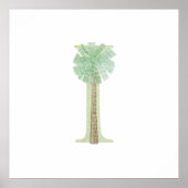 Niedlich Kids TROPICAL TREM Monogramm I Kinderzimm Poster (Vorne)