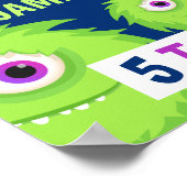 Niedlich Little Monster Blue Poster (Ecke)