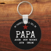 Niedlich meine Lieblingsmenschen nennen mich... PE Schlüsselanhänger (Vorderseite)