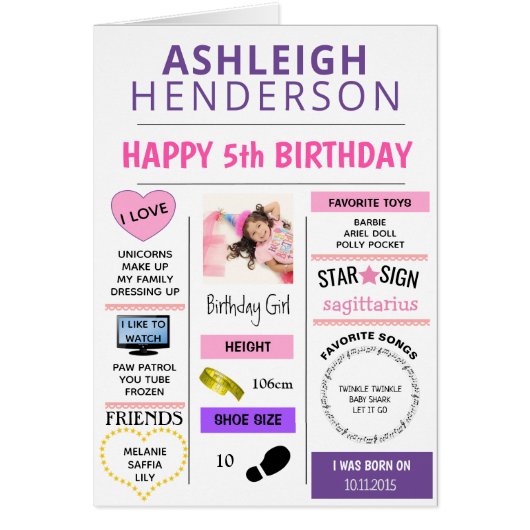 Niedlich Memory Keepake Foto Geburtstag (Vorne)