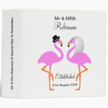 Niedlich Mr. & Mrs. Niedlich Pink Flamingo Persona