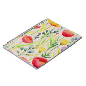 NIEDLICH NOTEBOOK NOTIZBLOCK (Linke Seite)