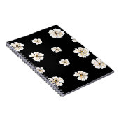 NIEDLICH NOTEBOOK NOTIZBLOCK (Rechte Seite)