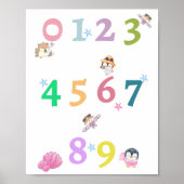 Niedlich Number Baby Kinderzimmer Poster | Bildung (Vorne)