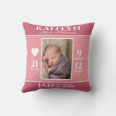 Niedlich Pink Baby Birth Stats Keepake Kinderzimme Kissen (Rückseite)