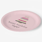 Niedlich Retro Hand Illustriert Girly Pink Geburts Pappteller (Schrägansicht)