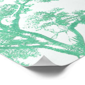 Niedlich Safari Toile de Jouy | Mint Baby Dusche Poster (Ecke)