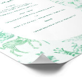 Niedlich Safari Toile de Jouy | Mint Baby Dusche Poster (Ecke)