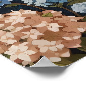 Niedlich Shih Tzu Puppy Blue Hydrangea Blume Poster (Ecke)