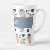 Niedliche Aquarellmalerei Milchtasse (Rechts)