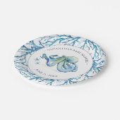 Niedliche Aquarelltöne Personalisierte Teller (Schrägansicht)