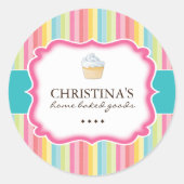 Niedliche Aufkleber für Cupcake (Vorderseite)