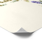 Niedliche Buchstaben des Alphabets abc Kinderzimme Poster (Ecke)