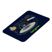 Niedliche Cartoon-Illustration über Fische im Welt Magnet (Linke Seite)