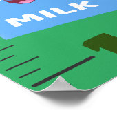 Niedliche Cartoon-Wachstumstabelle Poster (Ecke)