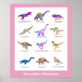 Niedliche Dinosaurier mit den Namen Pink Education Poster (Vorne)