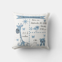 Niedliche Dschungeltiere in hellblau für Junge