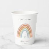 Niedliche elegante Blush Blue Heart Rainbow Baby D Pappbecher (Rückseite)