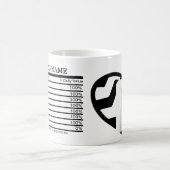 Niedliche Ernährung Fakten über das Foto meines in Kaffeetasse (Mittel)