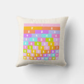 Niedliche Fractions Design für Mathe-Liebhaber Kissen (Rückseite)