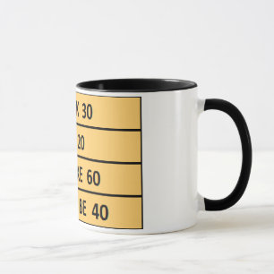 niedliche Geburtstag MUSS 40 Kaffee Tasse Design