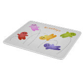 Niedliche Gelee Babys Süßigkeiten Süßigkeiten Cart Schneidebrett (Ecke)