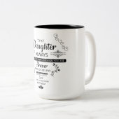 Niedliche Inspiration für meine Tochter Zweifarbige Tasse (VorderseiteRechts)