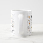 Niedliche Jogi-Cats-Jumbo-Kaffee-Tasse Jumbo-Tasse (Rückseite)