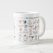 Niedliche Jogi-Cats-Jumbo-Kaffee-Tasse Jumbo-Tasse (Vorderseite Rechts)